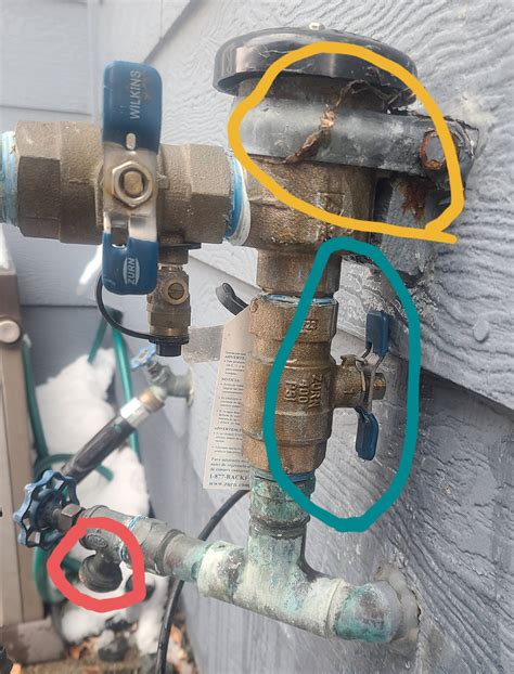 why is my sprinkler leaking when off|Can A Sprinkler System Leak When Off: Causes